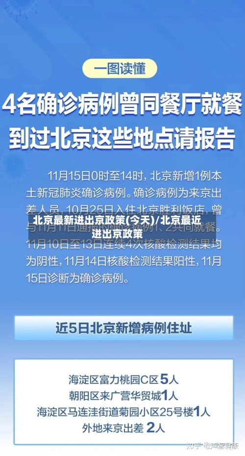 北京最新进出京政策(今天)/北京最近进出京政策