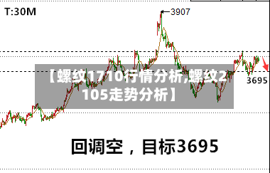 【螺纹1710行情分析,螺纹2105走势分析】