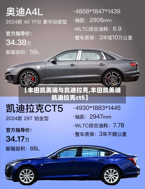 【丰田凯美瑞与凯迪拉克,丰田凯美瑞凯迪拉克ct5】