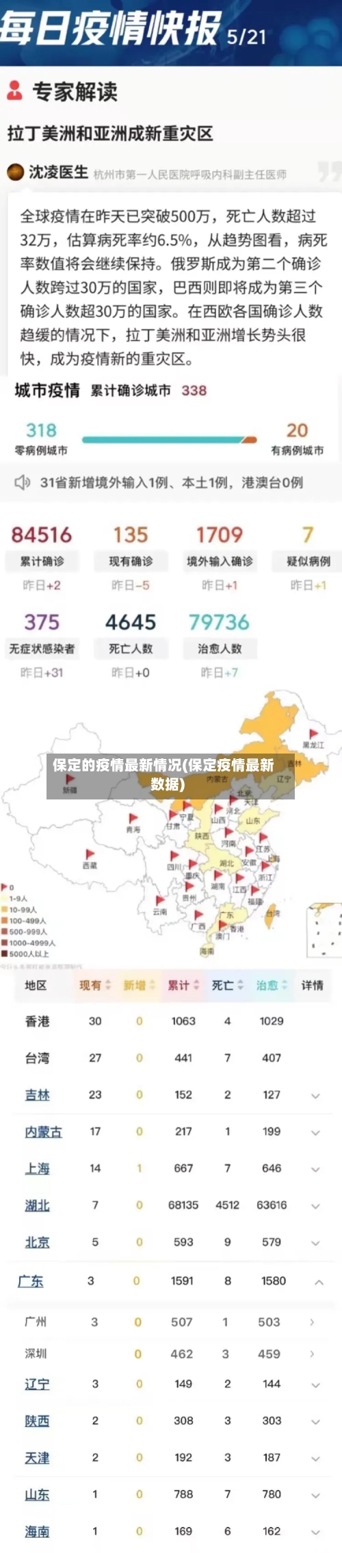 保定的疫情最新情况(保定疫情最新数据)