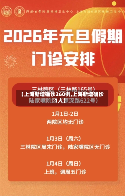 【上海新增确诊260例,上海新增确诊1人】