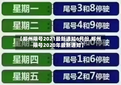 【郑州限号2021最新通知6月份,郑州限号2020年最新通知】