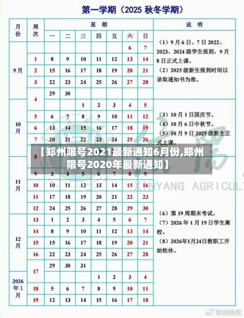 【郑州限号2021最新通知6月份,郑州限号2020年最新通知】-第2张图片