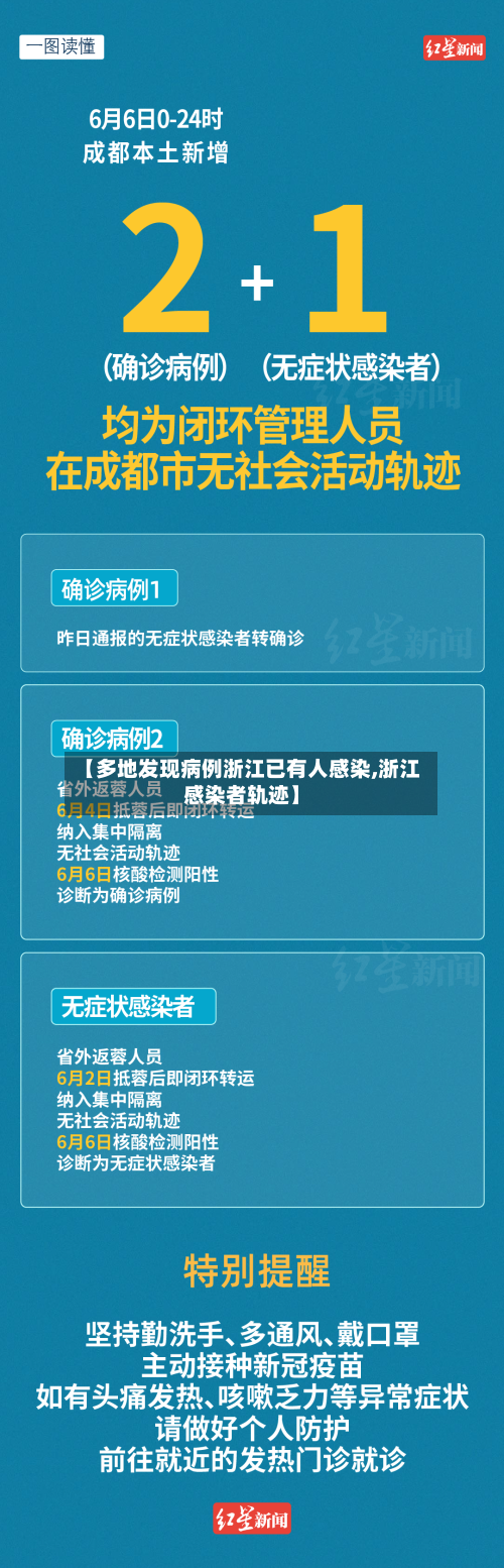 【多地发现病例浙江已有人感染,浙江感染者轨迹】