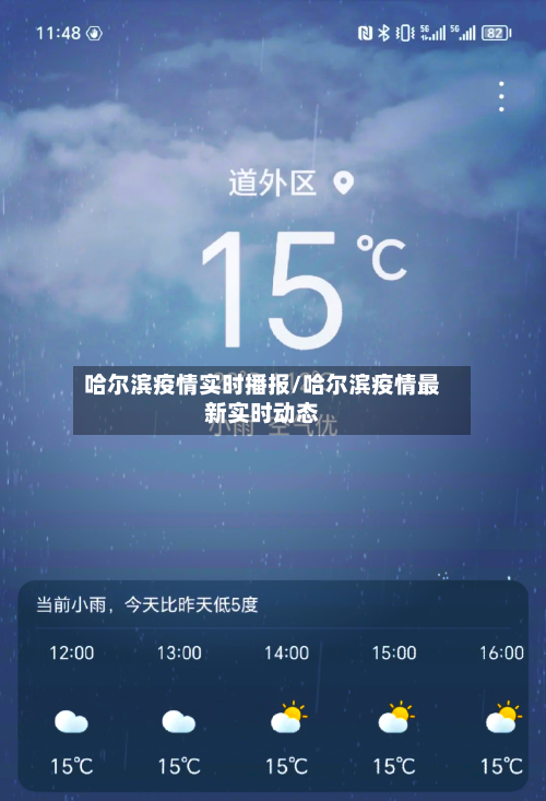 哈尔滨疫情实时播报/哈尔滨疫情最新实时动态-第2张图片