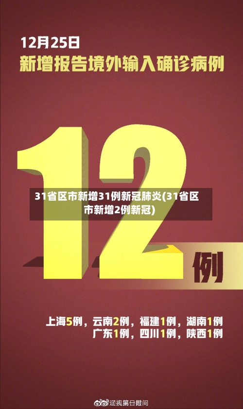31省区市新增31例新冠肺炎(31省区市新增2例新冠)-第3张图片