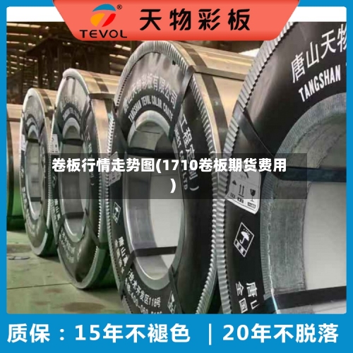 卷板行情走势图(1710卷板期货费用)-第2张图片