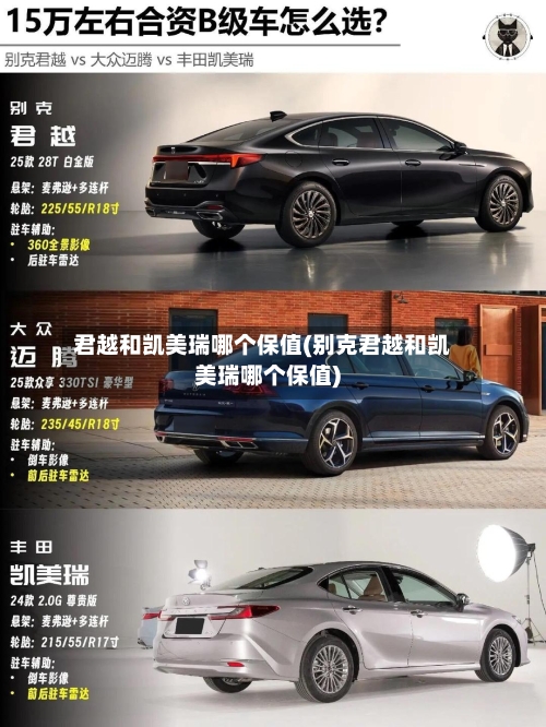 君越和凯美瑞哪个保值(别克君越和凯美瑞哪个保值)-第3张图片