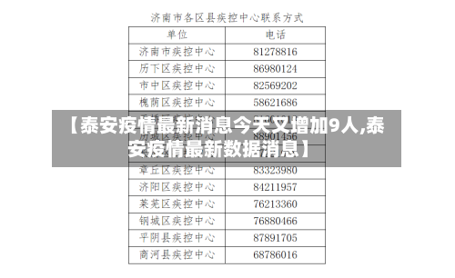 【泰安疫情最新消息今天又增加9人,泰安疫情最新数据消息】