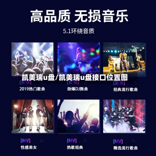 凯美瑞u盘/凯美瑞u盘接口位置图