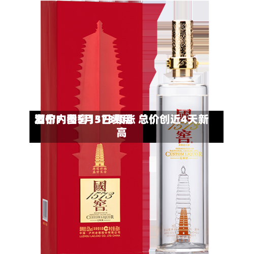 酒价内参5月3日费用发布：国窖1573领涨 总价创近4天新高-第2张图片