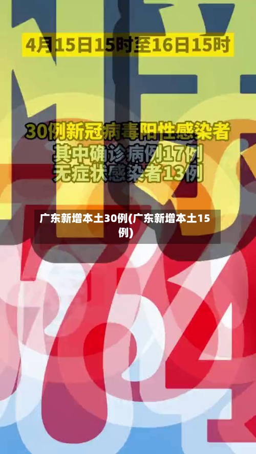 广东新增本土30例(广东新增本土15例)-第2张图片