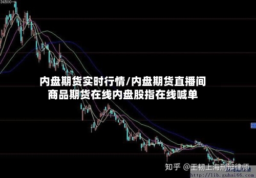 内盘期货实时行情/内盘期货直播间商品期货在线内盘股指在线喊单