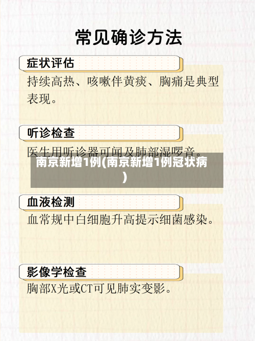 南京新增1例(南京新增1例冠状病)