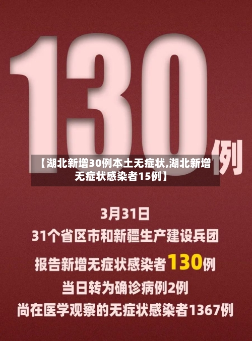 【湖北新增30例本土无症状,湖北新增无症状感染者15例】