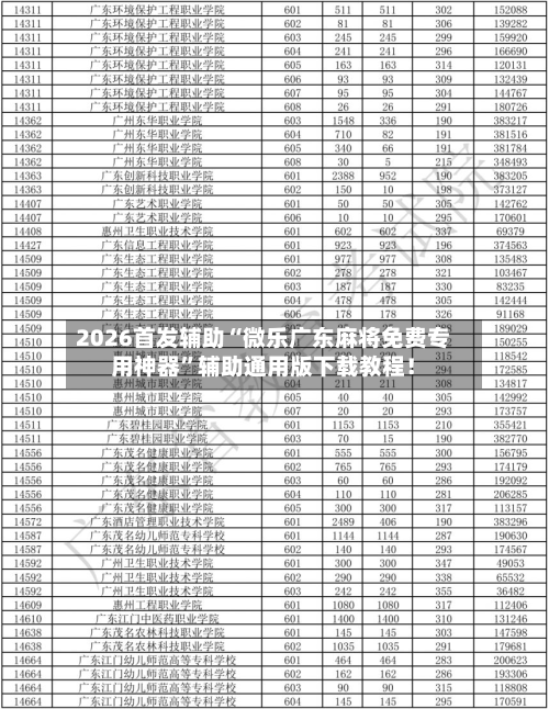2026首发辅助“微乐广东麻将免费专用神器”辅助通用版下载教程！