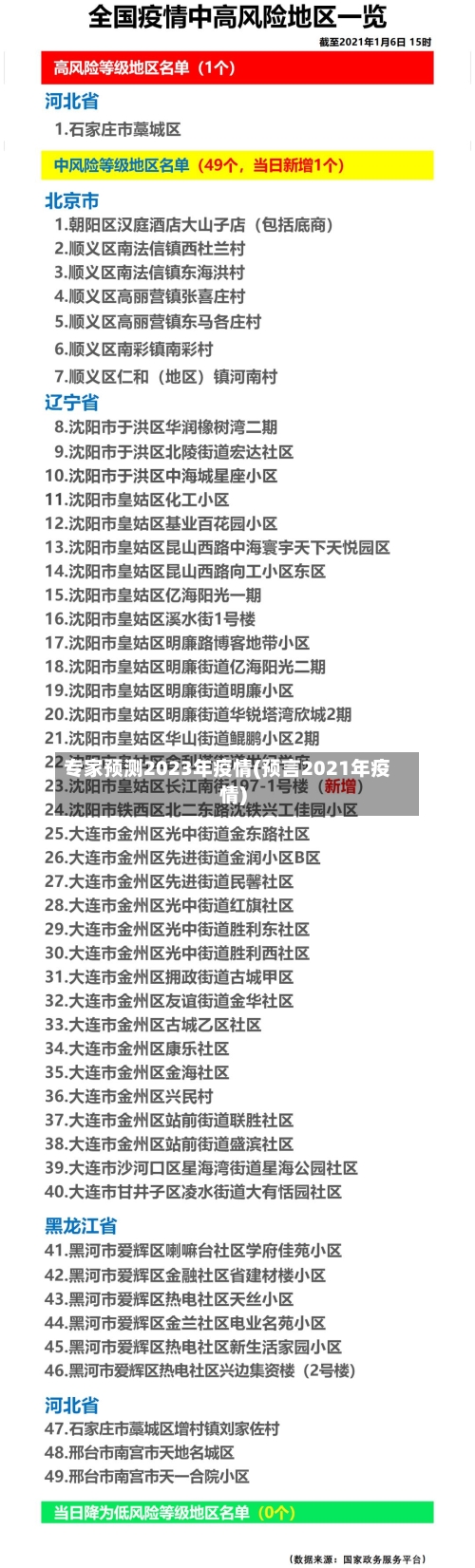专家预测2023年疫情(预言2021年疫情)-第2张图片