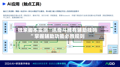 独家脚本实测“讯奇斗牌有辅助挂吗	”掌握辅助功能必胜规则-第2张图片
