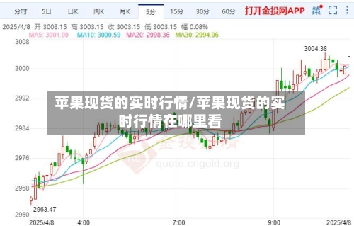 苹果现货的实时行情/苹果现货的实时行情在哪里看