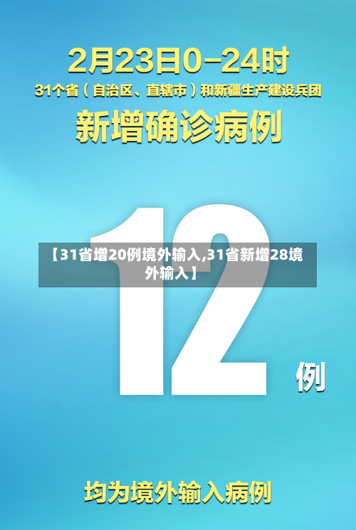 【31省增20例境外输入,31省新增28境外输入】-第2张图片