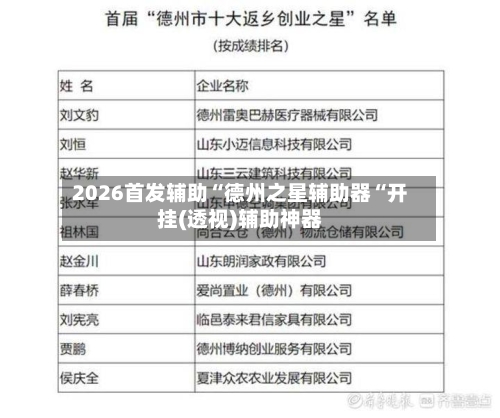 2026首发辅助“德州之星辅助器“开挂(透视)辅助神器-第2张图片