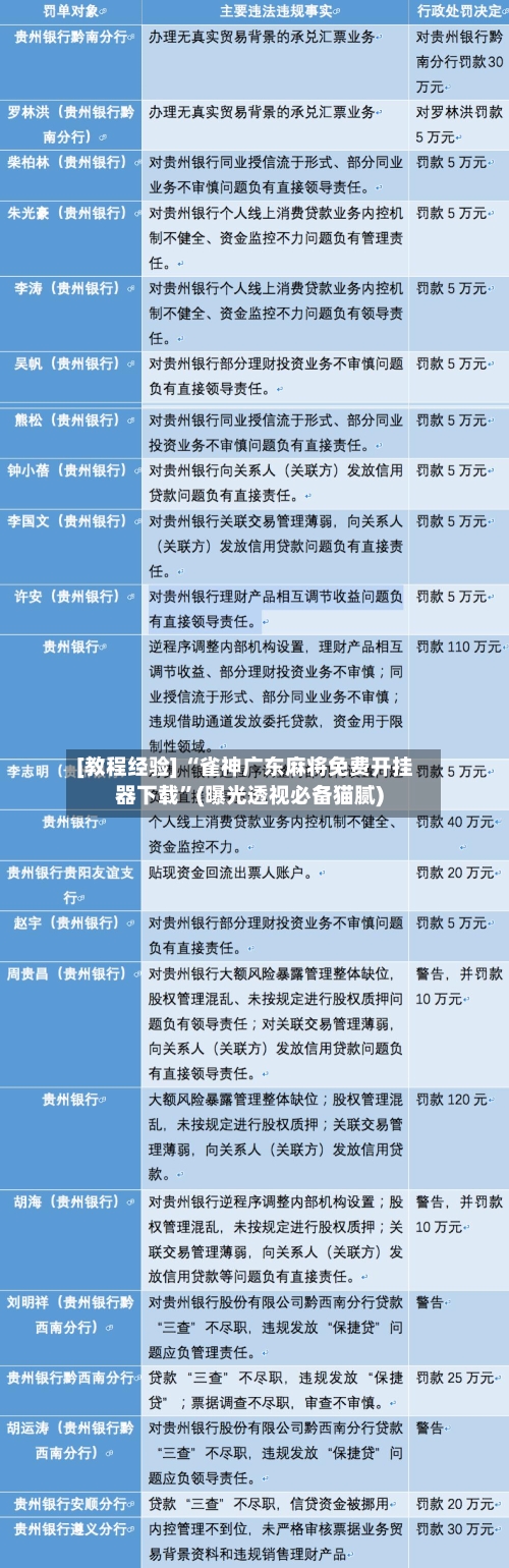 [教程经验] “雀神广东麻将免费开挂器下载”(曝光透视必备猫腻)