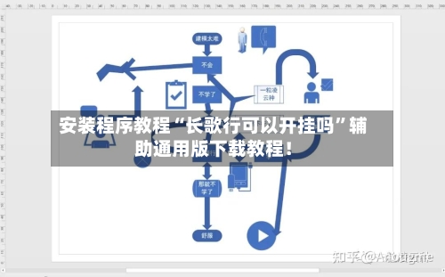 安装程序教程“长歌行可以开挂吗”辅助通用版下载教程！-第2张图片