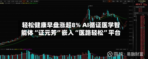 轻松健康早盘涨超8% AI循证医学智能体“证元芳”嵌入“医路轻松”平台