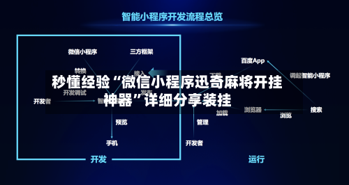 秒懂经验“微信小程序迅奇麻将开挂神器”详细分享装挂