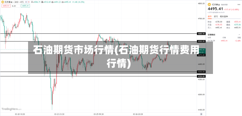 石油期货市场行情(石油期货行情费用行情)-第2张图片