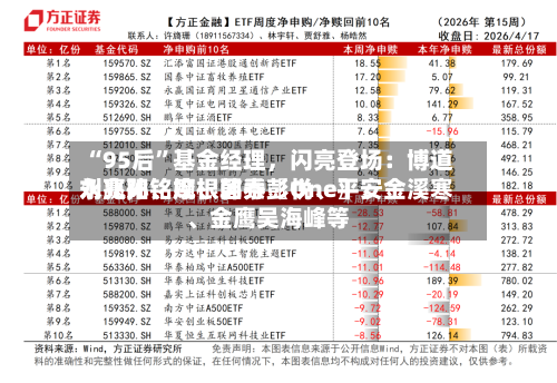 “95后”基金经理，闪亮登场：博道刘兆阳、摩根韩秀〖One〗	、永赢孙铭婉、国泰彭悦、平安金溪寒	、金鹰吴海峰等-第2张图片