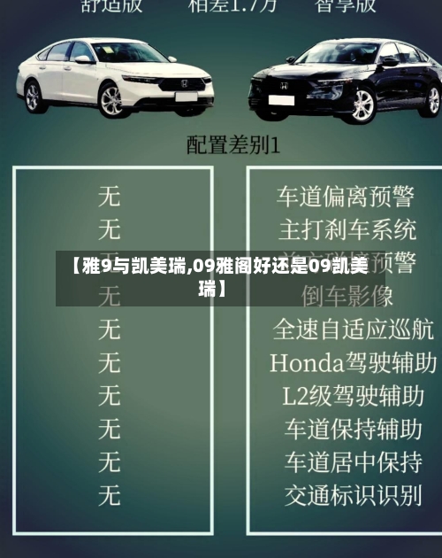 【雅9与凯美瑞,09雅阁好还是09凯美瑞】