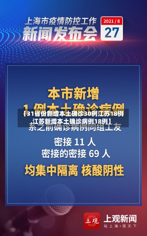 【31省份新增本土确诊30例江苏18例,江苏新增本土确诊病例18例】-第3张图片