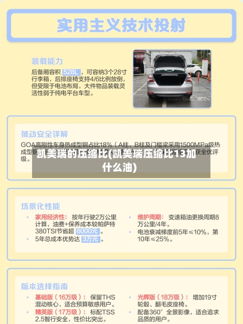 凯美瑞的压缩比(凯美瑞压缩比13加什么油)-第2张图片