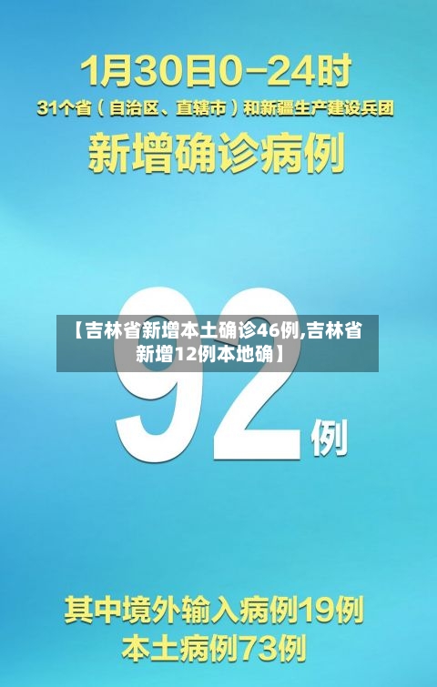【吉林省新增本土确诊46例,吉林省新增12例本地确】-第3张图片
