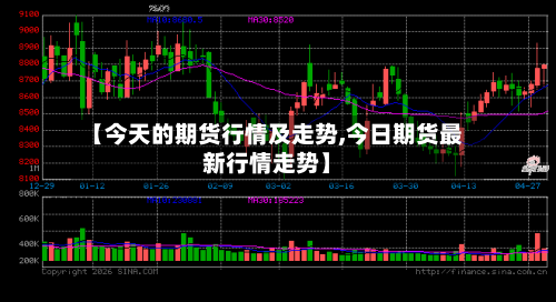 【今天的期货行情及走势,今日期货最新行情走势】