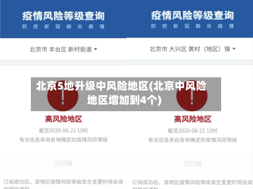 北京5地升级中风险地区(北京中风险地区增加到4个)-第2张图片