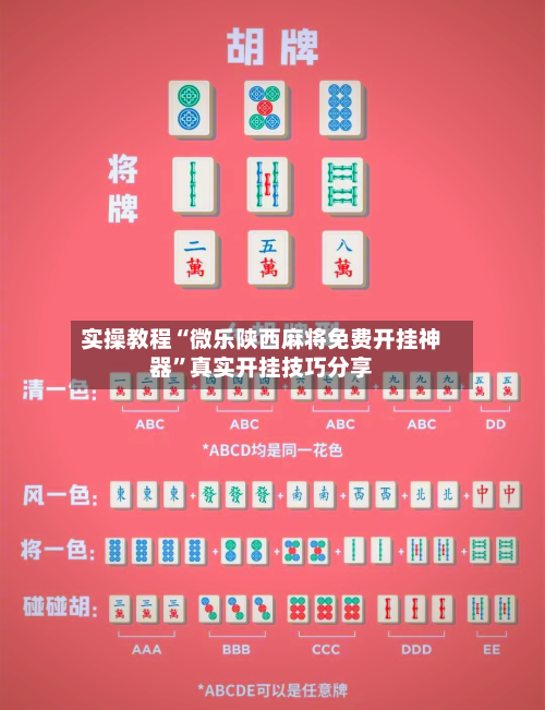 实操教程“微乐陕西麻将免费开挂神器”真实开挂技巧分享-第3张图片