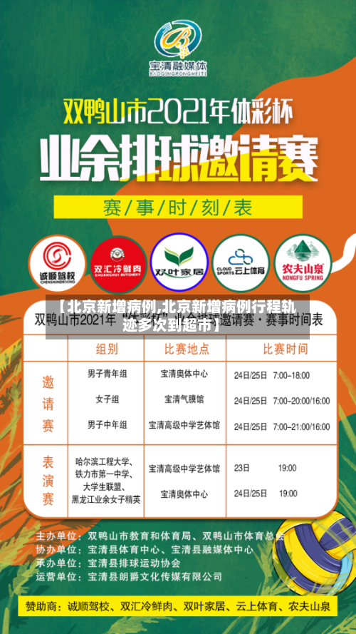 【北京新增病例,北京新增病例行程轨迹多次到超市】-第1张图片