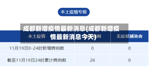 成都新增疫情最新消息(成都新增疫情最新消息今天)
