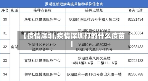 【疫情深圳,疫情深圳打的什么疫苗】
