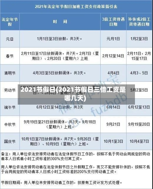 2021节假日(2021节假日三倍工资是哪几天)