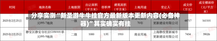 分享实测“新圣游牛牛挂官方最新版本更新内容(必备神器)”其实确实有挂-第3张图片