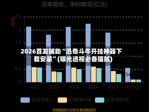 2026首发辅助“迅奇斗牛开挂神器下载安装	”(曝光透视必备猫腻)-第2张图片