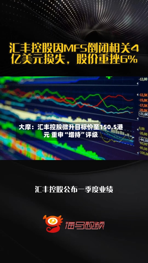 大摩：汇丰控股微升目标价至150.5港元 重申“增持”评级-第2张图片