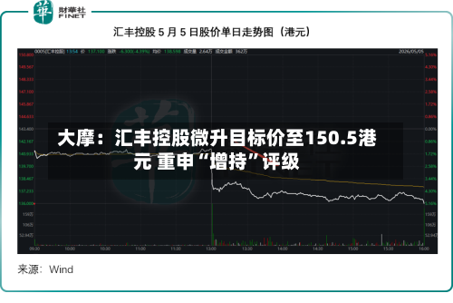 大摩：汇丰控股微升目标价至150.5港元 重申“增持	”评级-第3张图片