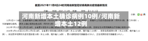 河南新增本土确诊病例10例/河南新增本土12例