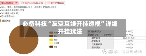 必备科技“友空互娱开挂透视”详细开挂玩法-第2张图片