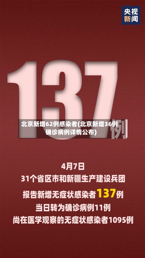 北京新增62例感染者(北京新增36例确诊病例详情公布)