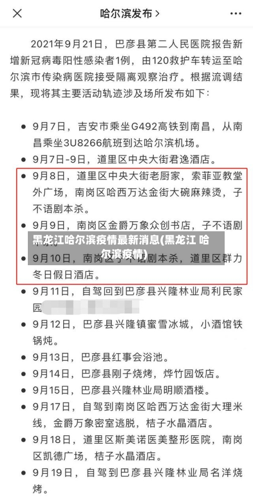 黑龙江哈尔滨疫情最新消息(黑龙江 哈尔滨疫情)